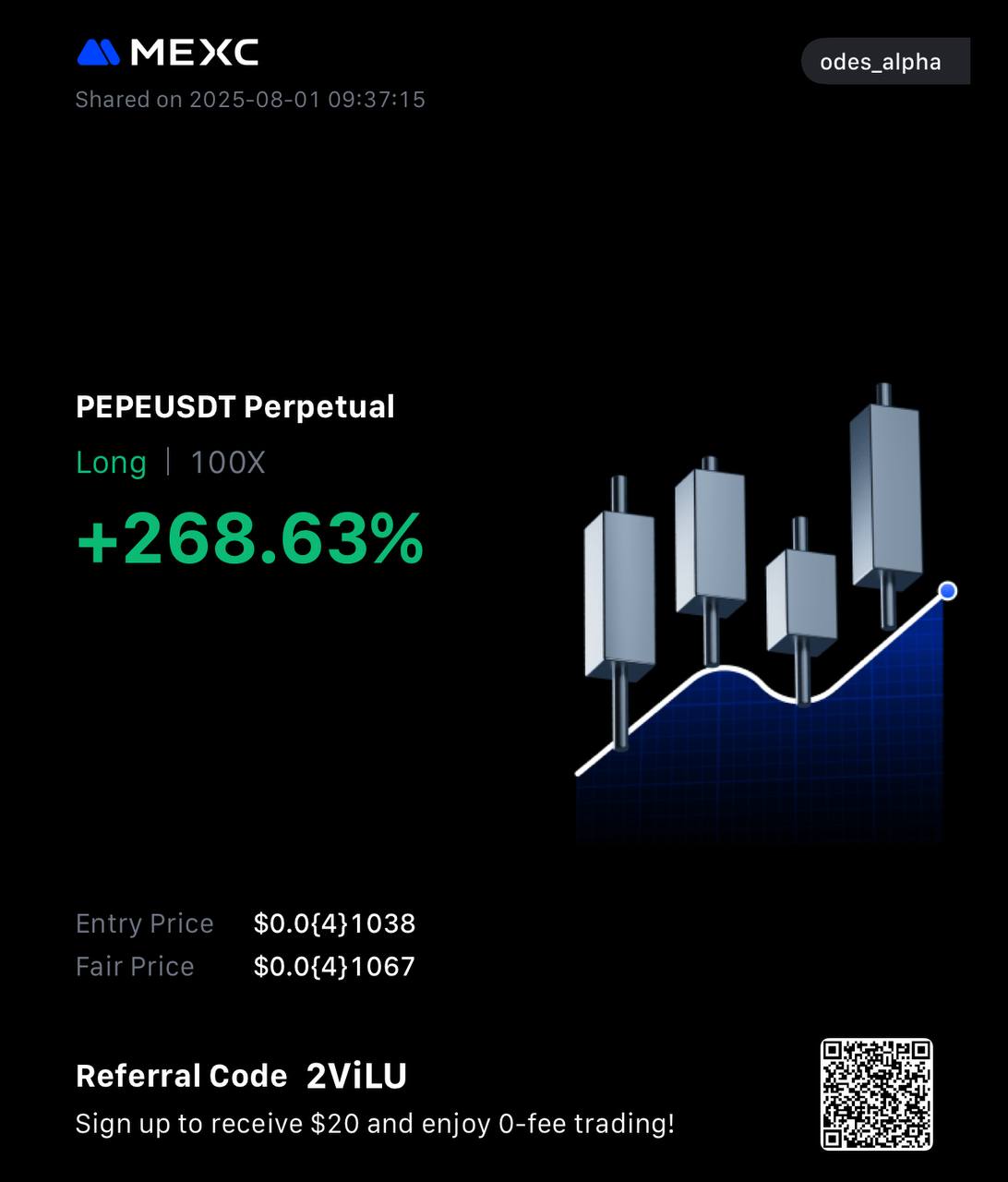 Trading Result 3